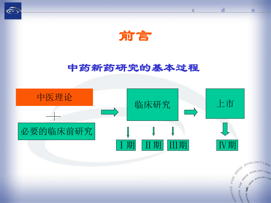 中药新药临床试验相关问题与分析讲解课件.ppt_第3页