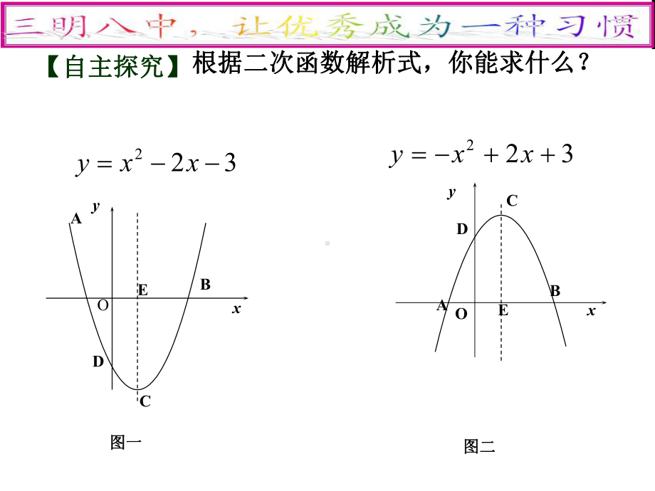 二次函数“牵手”三角形面积课件.pptx_第2页