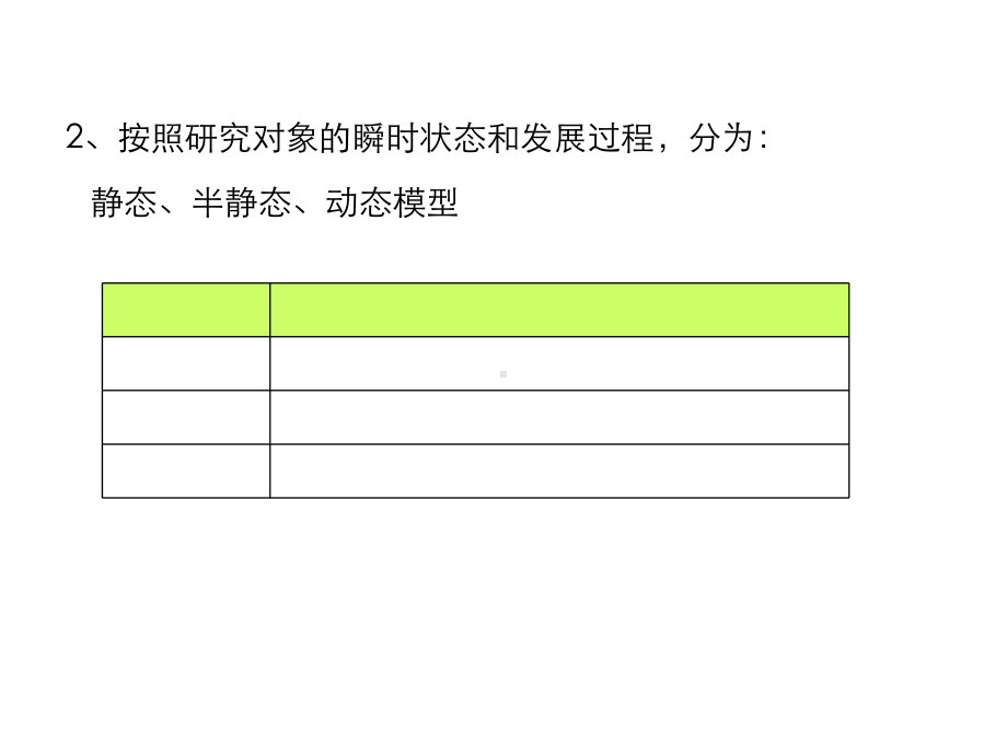 第六章地理信息系统的应用模型课件.ppt_第3页