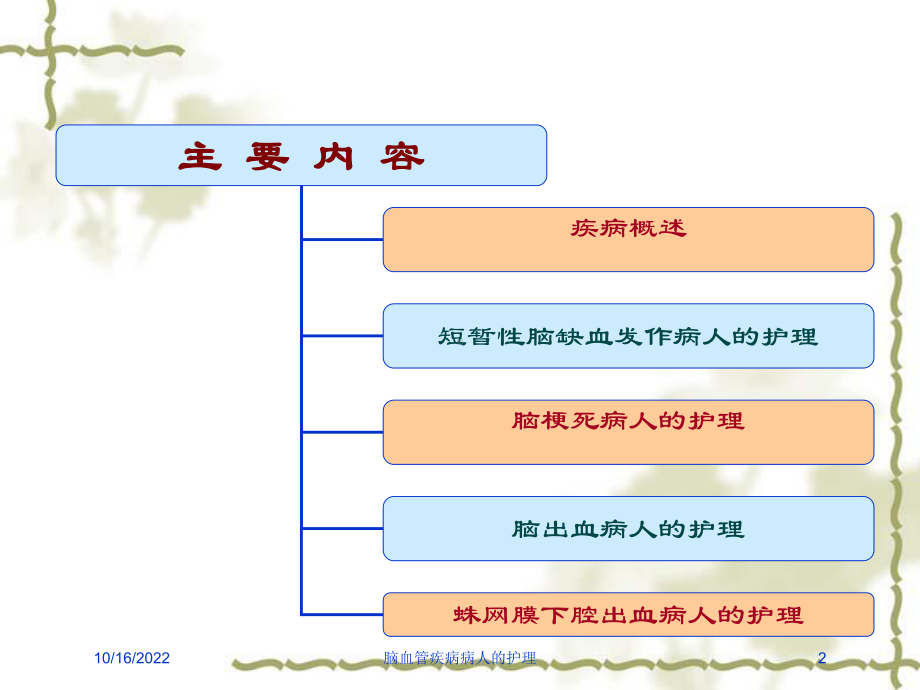 脑血管疾病病人的护理培训课件.ppt_第2页