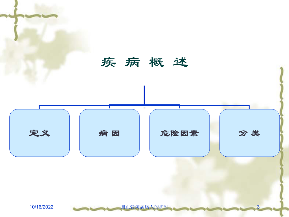 脑血管疾病病人的护理培训课件.ppt_第3页