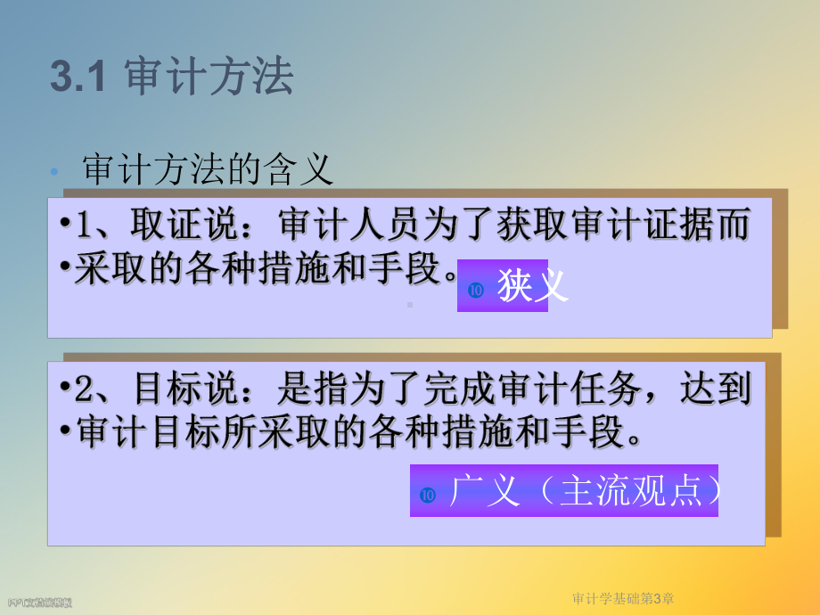 审计学基础第3章课件.ppt_第2页