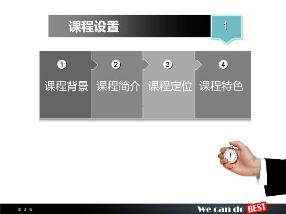 电梯安装与调试-课件.ppt_第2页