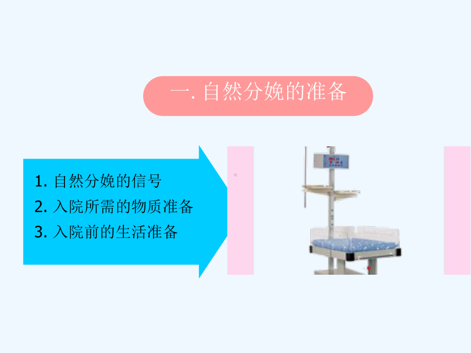 自然分娩课件.ppt_第3页