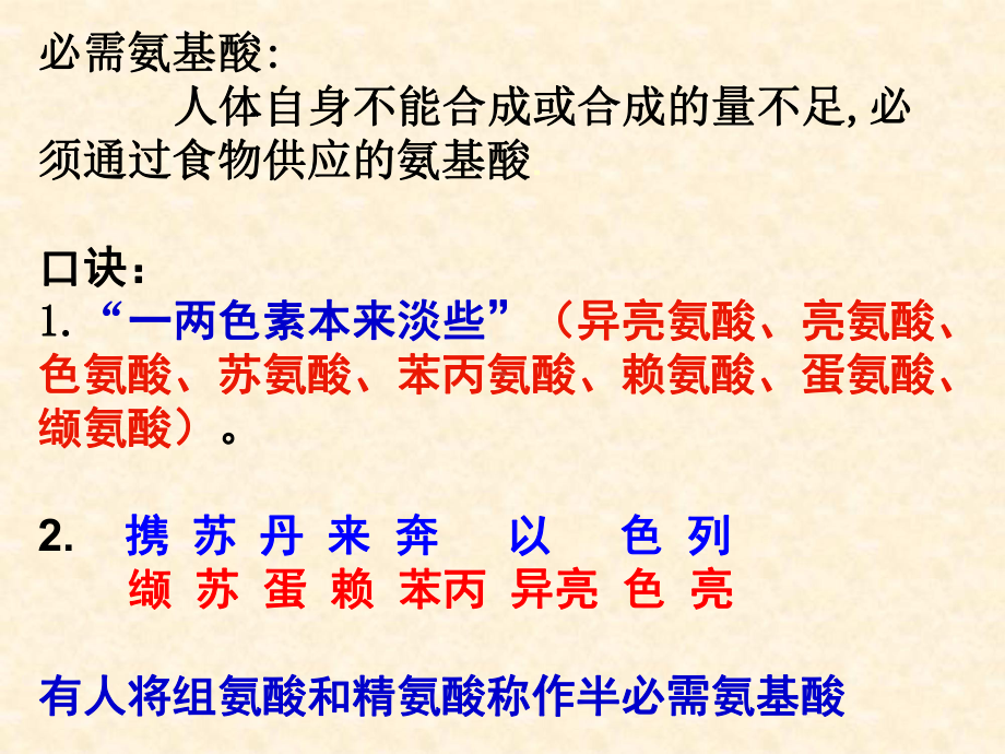 必需氨基酸人体自身不能合成或合成的量不足必须通过-课件.ppt_第2页