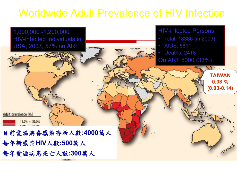 肺结核合并爱滋病治疗课件.ppt_第2页