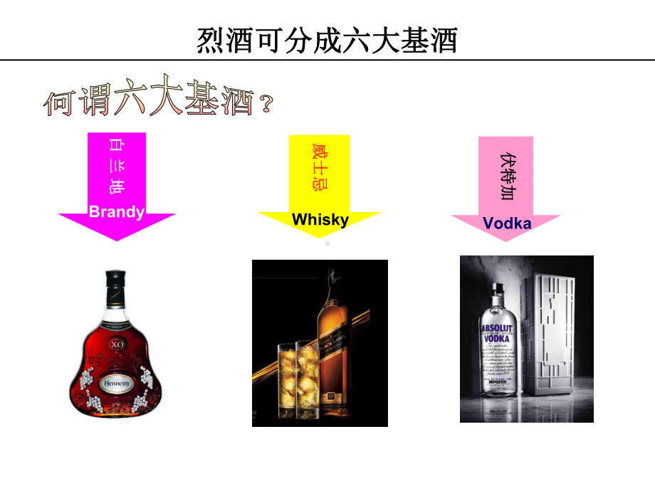 烈酒培训课件.ppt_第3页