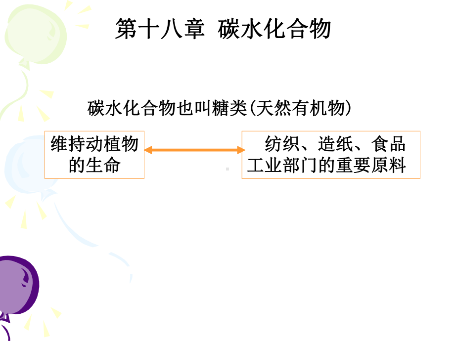 有机化学第十八章-碳水化合物课件.ppt_第3页