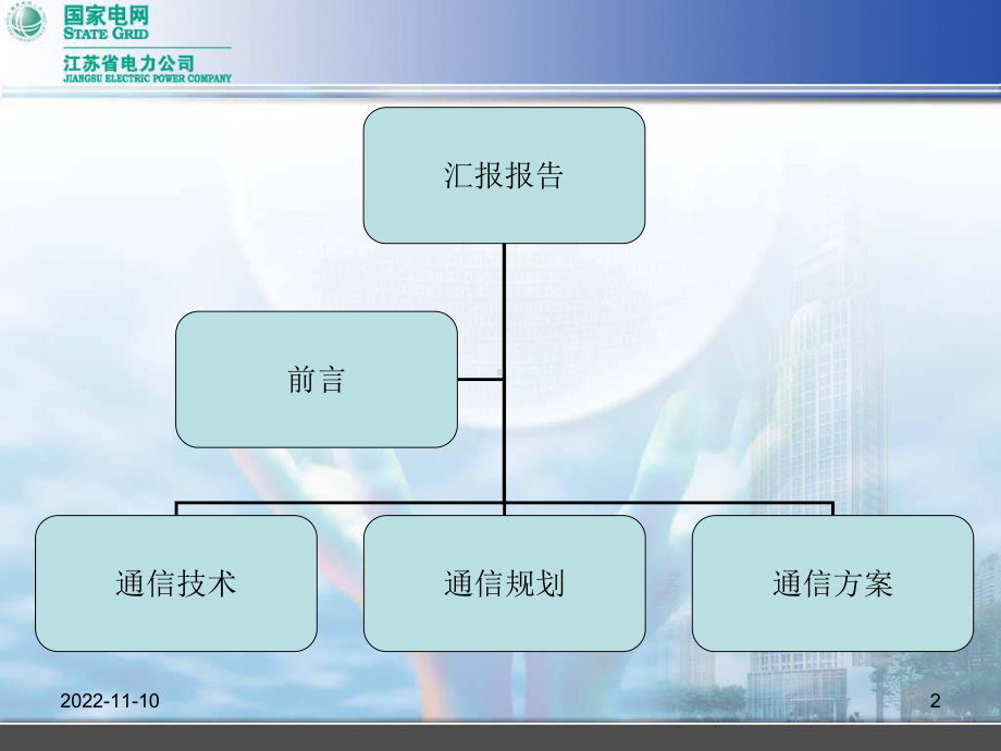 电力系统通信技术及规划-课件.ppt_第2页