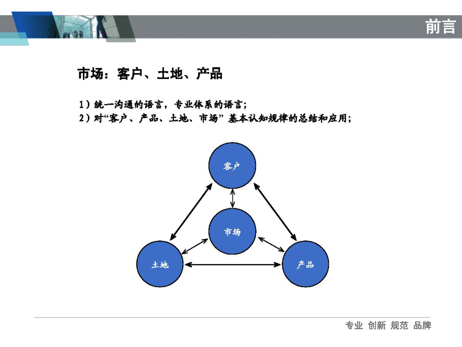 标杆企业万科研究：集团战略研究之万科产品线分析-课件.ppt_第3页