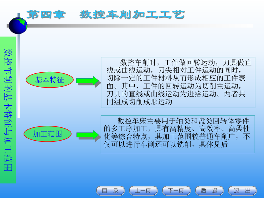 数控车床加工工艺课件.ppt_第3页