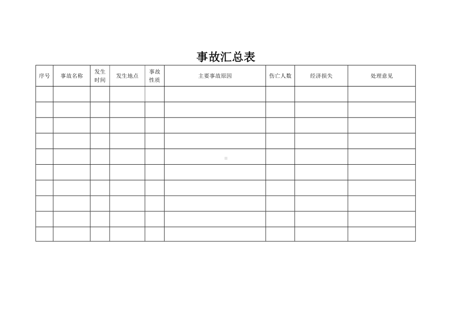 事故汇总表参考模板范本.doc_第1页