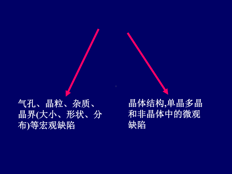 第三章-无机材料的脆性断裂与强度解析课件.ppt_第3页