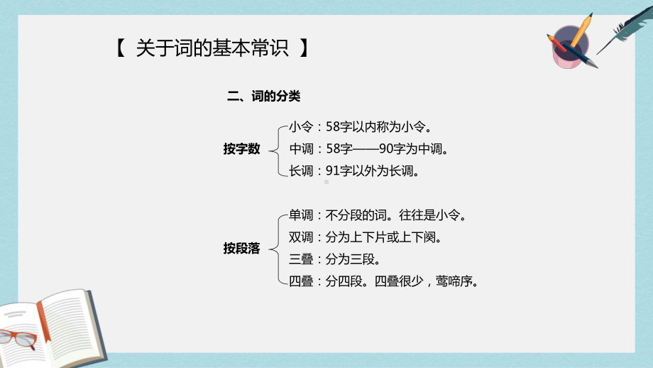 人教版中职语文基础模块上册第20课《青玉案-元夕》课件3.ppt_第3页