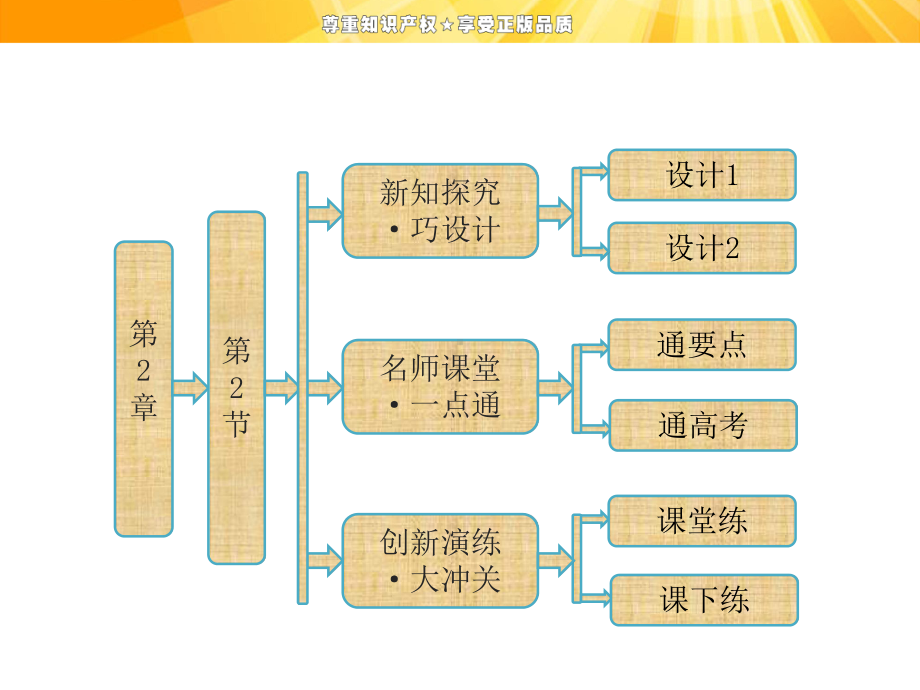 第2章-第2节-生命活动的主要承担者-蛋白质课件.ppt_第1页