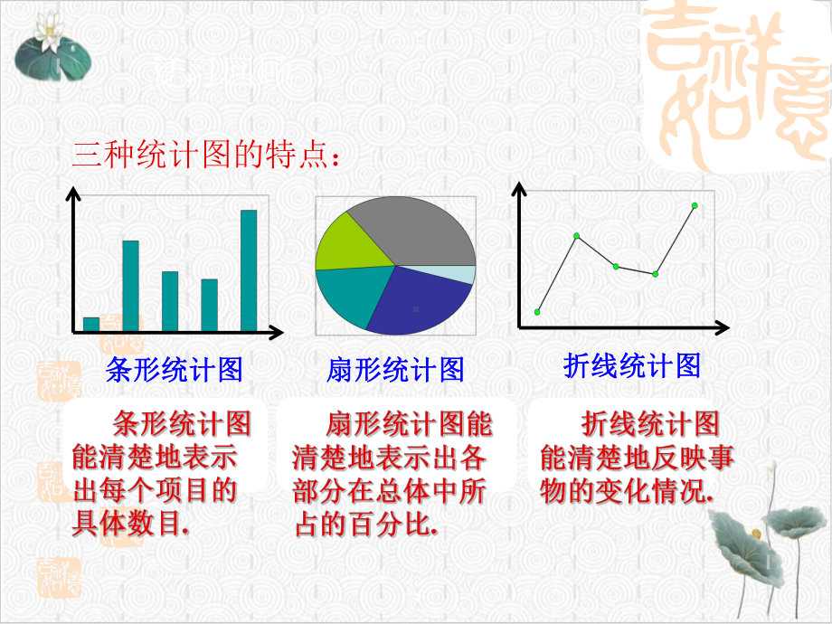 人教版《直方图》教学课件.ppt_第3页