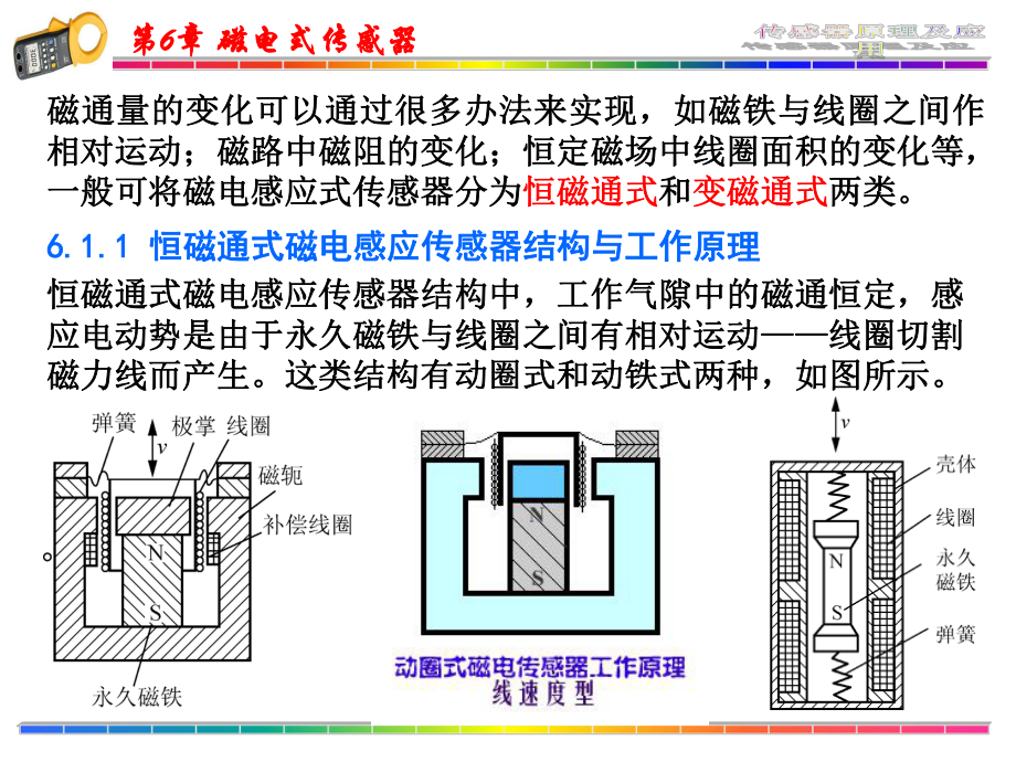 第6章磁电式传感器(简化)解读课件.ppt_第3页