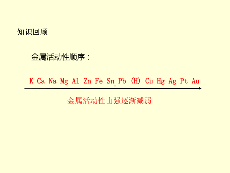 第8单元-课题3-金属资源的利用和保护课件.ppt_第2页