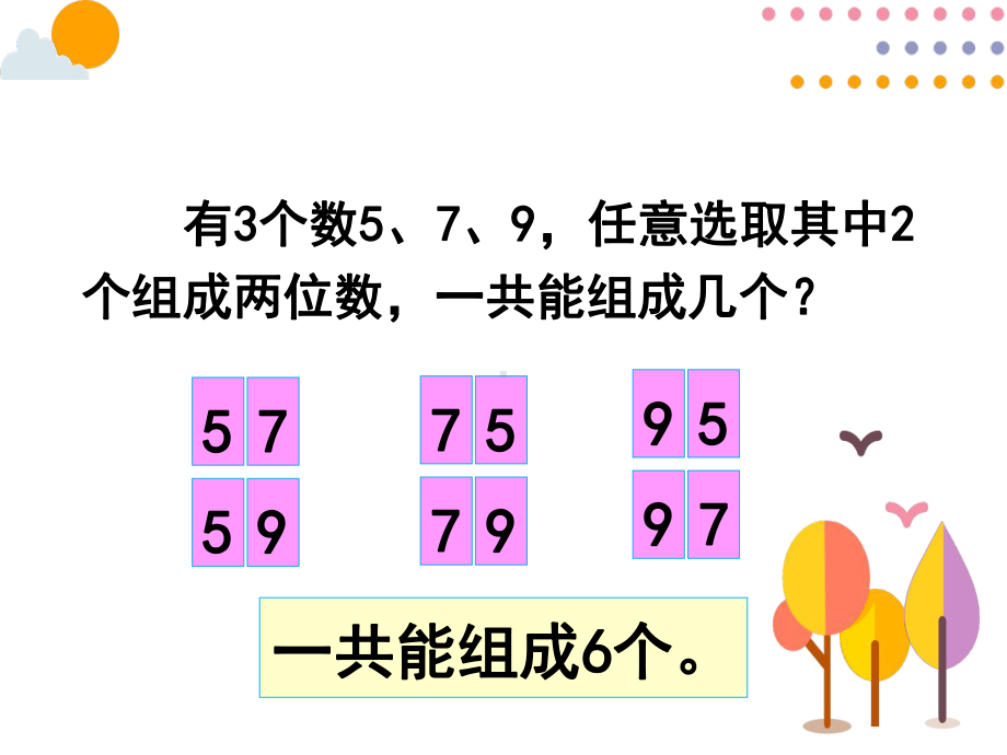 人教版二年级数学上册第八单元第2课时《简单的组合》定稿课件.ppt_第2页