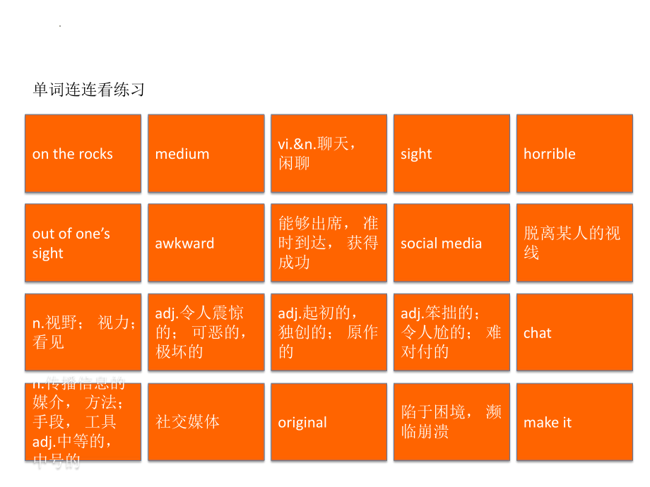 Unit 3 单词连连看（ppt课件）-2022新牛津译林版（2020）《高中英语》必修第一册.pptx_第1页