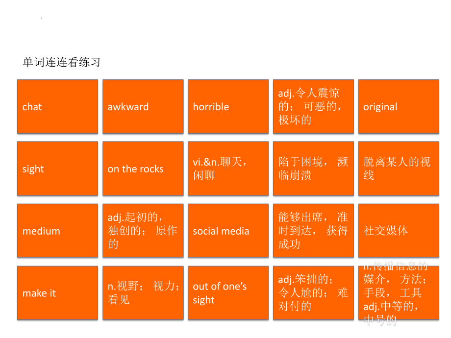 Unit 3 单词连连看（ppt课件）-2022新牛津译林版（2020）《高中英语》必修第一册.pptx_第3页