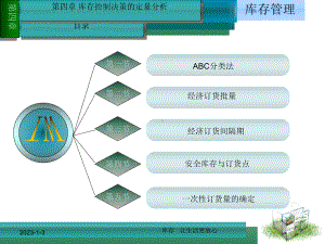 第4章-库存控制决策的定量分析课件.ppt