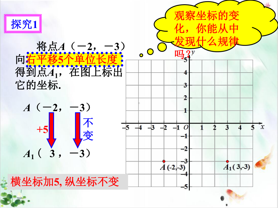 人教版《平移》课件.ppt_第3页