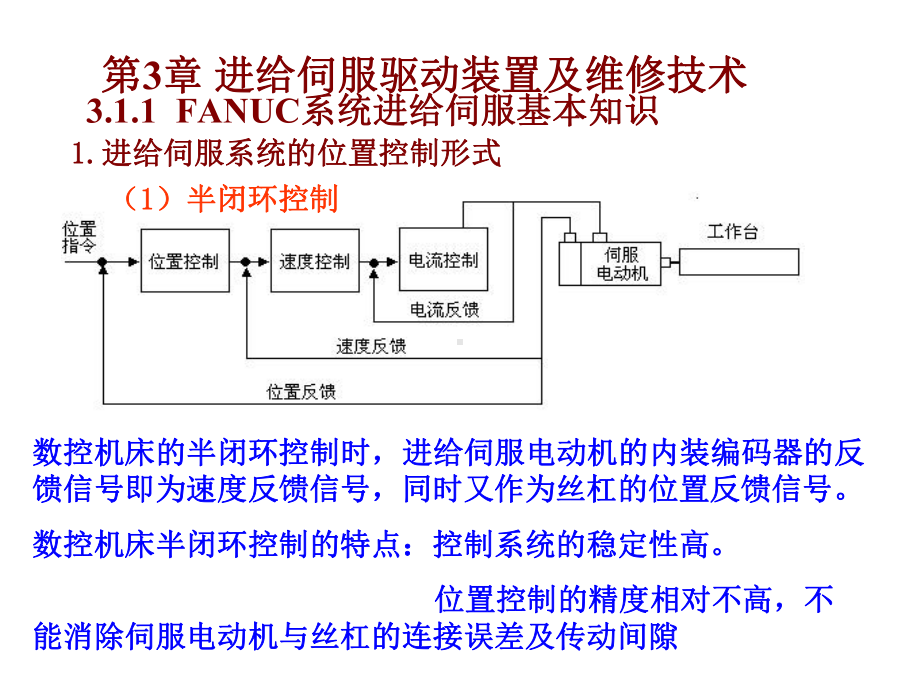 第三章进给伺服驱动装置及维修技术课件.ppt_第1页