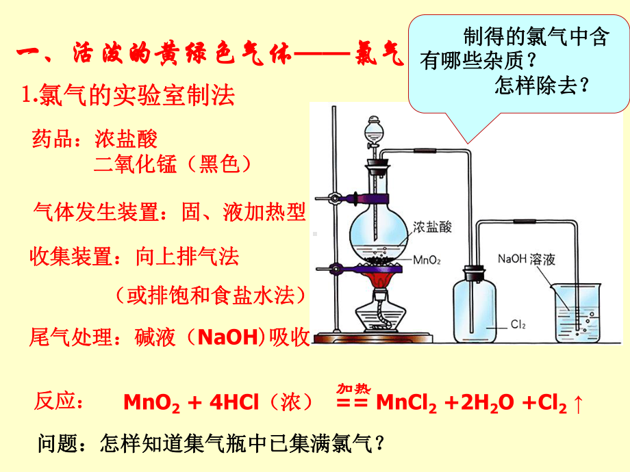 第二节-富集在海水中的元素-氯-优质课件.ppt_第3页