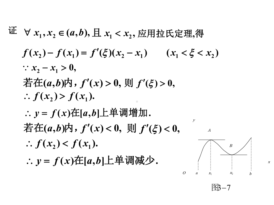 第七节函数的单调性与曲线的凹凸性解读课件.ppt_第3页