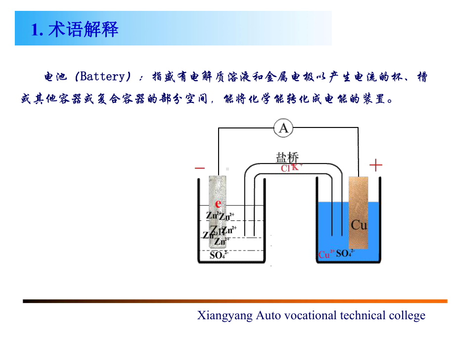 第二章-电动汽车动力电池的种类、外特性介绍分解课件.ppt_第2页