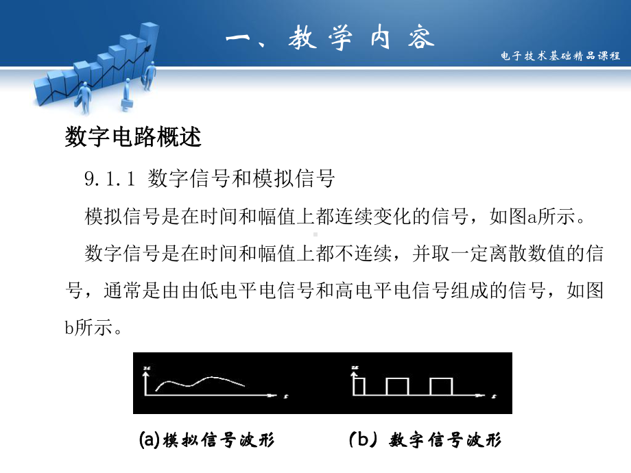 第九章数字逻辑电路基础-毕业的设计的报告-课件.ppt_第2页