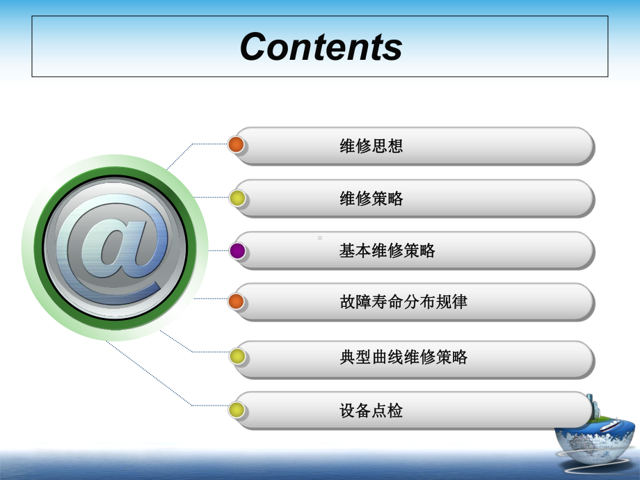 第一组维修策略概要课件.ppt_第2页