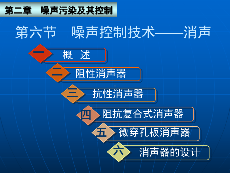 第二章第六节噪声控制技术-消声课件.ppt_第2页