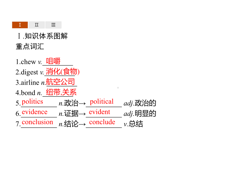 Unit 1　Section C　Developing ideas & Presenting ideas & Reflection同步（ppt课件） (共42张PPT)-2022新外研版（2019）《高中英语》选择性必修第二册.pptx_第2页