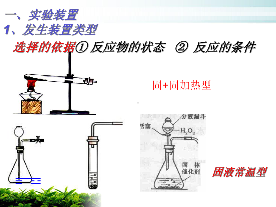 人教版初中化学《制取氧气》课件完美1.ppt_第2页