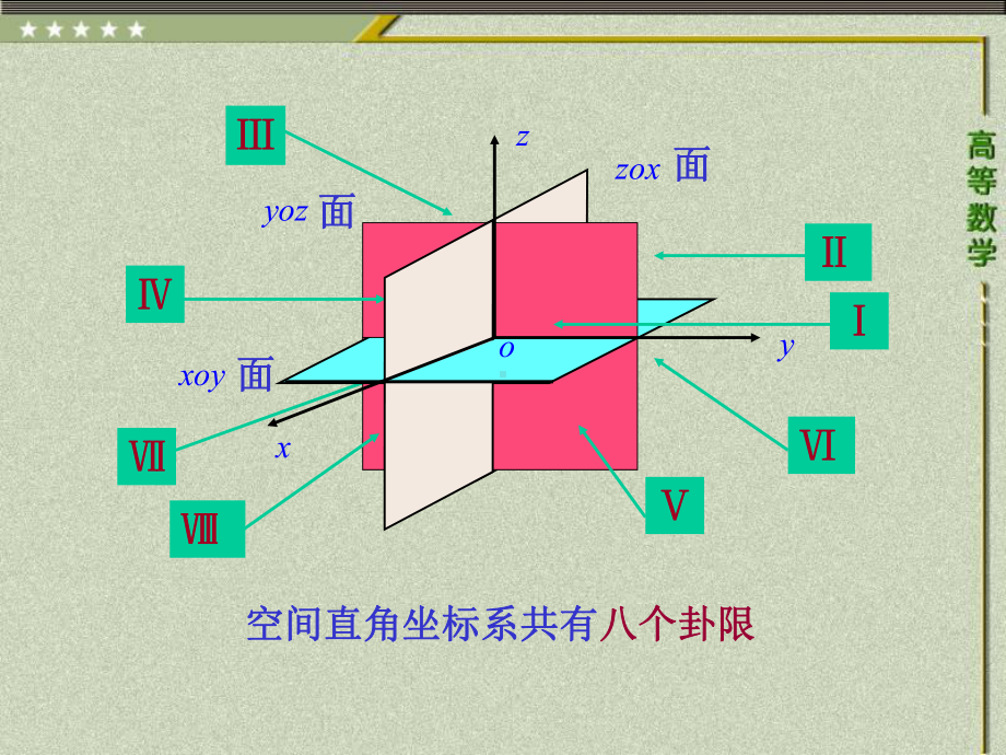 第一节向量及其线性运算解读课件.ppt_第3页