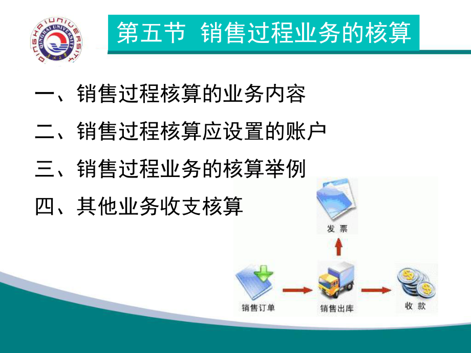 第五章第五节销售过程业务的核算-课件.ppt_第3页