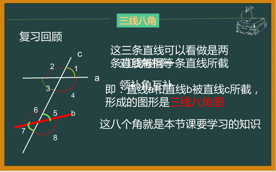 人教版《同位角》课件.pptx_第3页