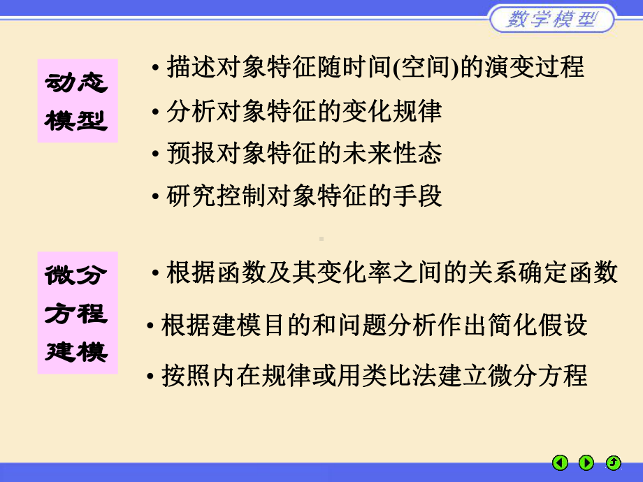 第五章+微分方程模型I64620-课件.ppt_第2页