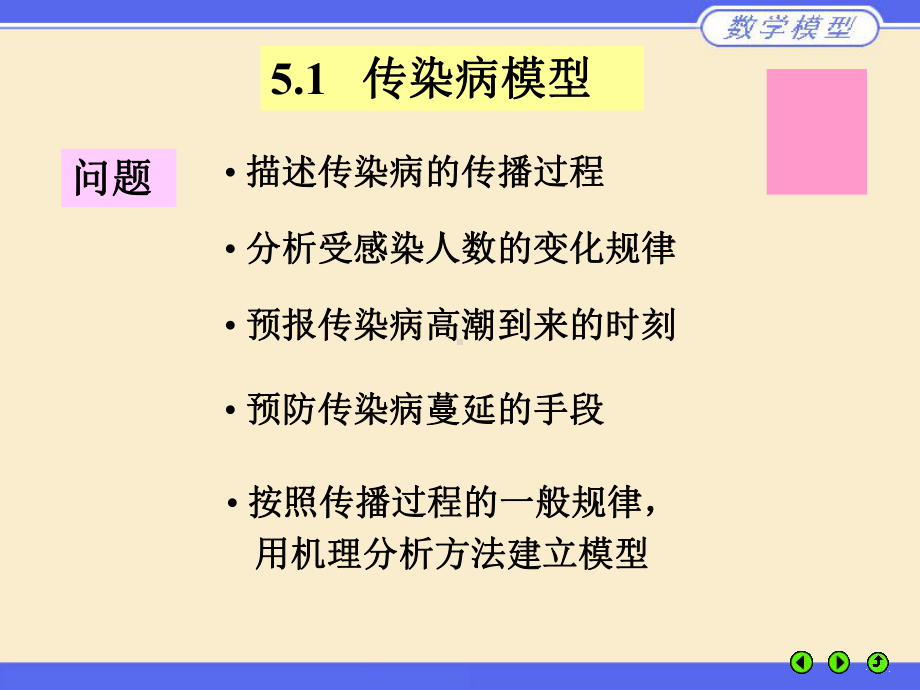 第五章+微分方程模型I64620-课件.ppt_第3页