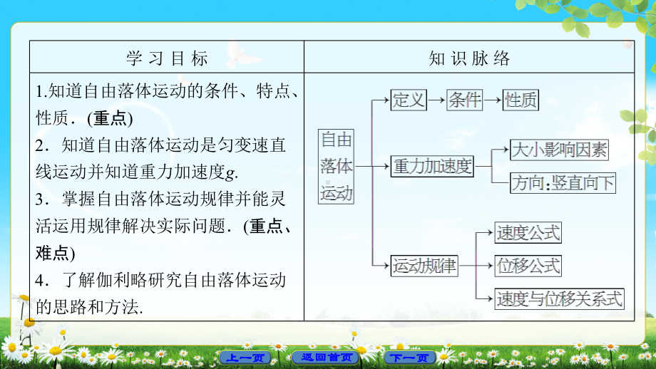 第3章-第3节-匀变速直线运动实例-自由落体运动课件.ppt_第2页