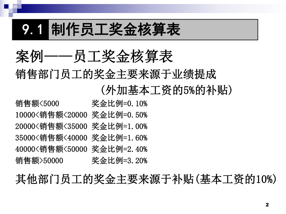 第3部分-财务管理篇-课件.ppt_第3页