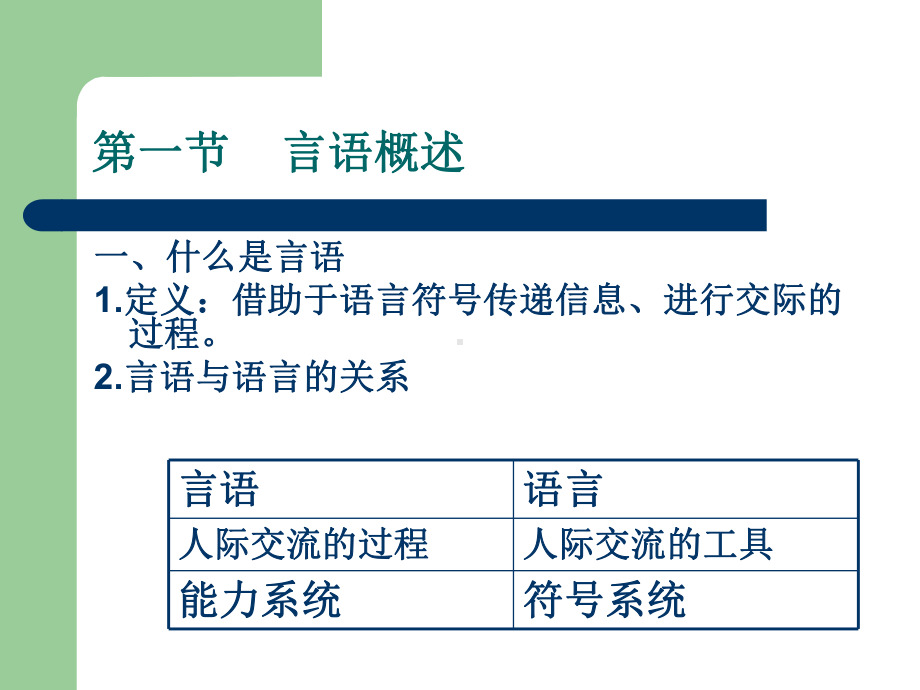 第七章学前儿童的言语与思维课件.ppt_第3页