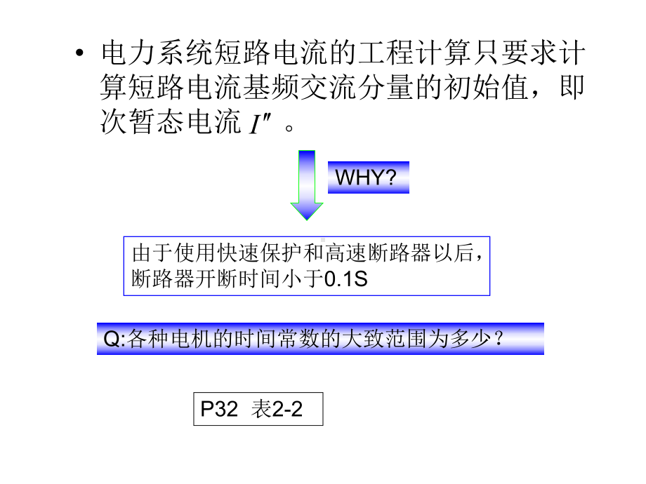 第三章电力系统三相短路的实用计算教材课件.ppt_第3页