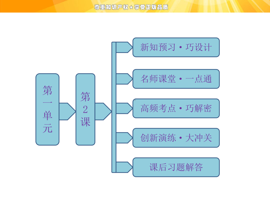 第一单元-第2课-思想家柏拉图课件.ppt_第1页