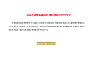 2022语文新课标思维导图新旧对比变化 15.docx