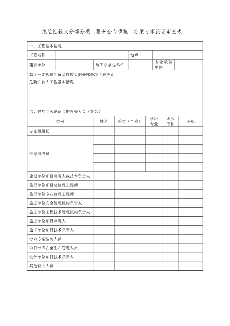 危险性较大分部分项工程安全专项施工方案专家论证审查表参考模板范本.doc_第1页