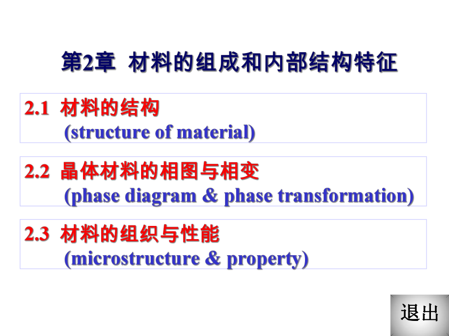 第2章-材料的组成和内部结构特征课件.ppt_第1页