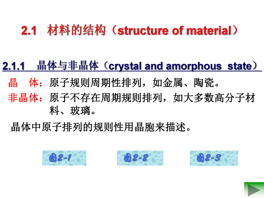 第2章-材料的组成和内部结构特征课件.ppt_第2页